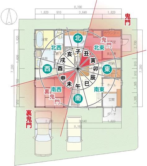 門扉 風水|【家相】門の向きは南東、玄関と一直線上はNG・家と塀のバラ。